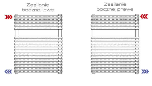 boczne lazienkowe