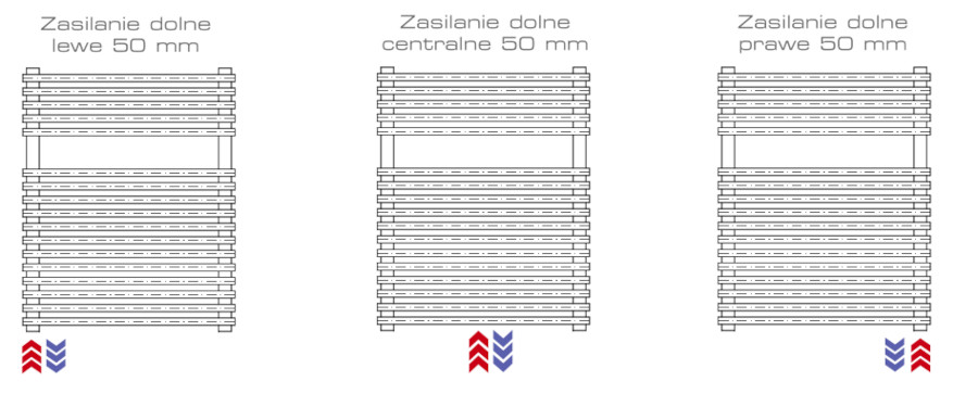 dolne 50 lazienkowe